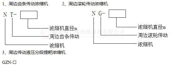 周邊傳動(dòng)濃縮機(jī)