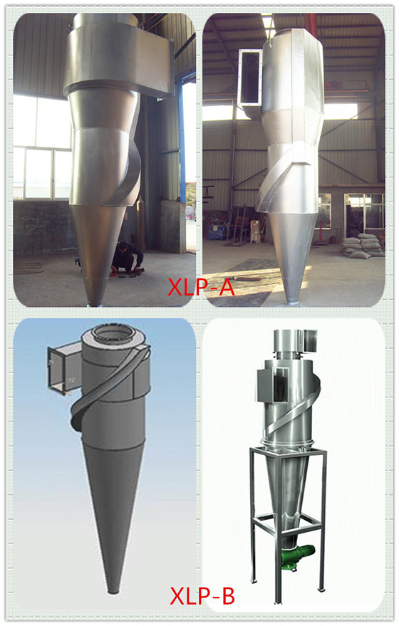 CLK、XLP旋風分離器（除塵器）(圖1)